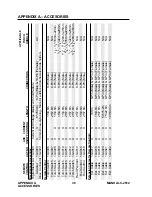 Preview for 38 page of Thermal Arc 400GTS CC/TIG Operating Manual