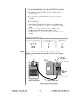 Preview for 21 page of Thermal Arc 400MSTW CC Operating Manual