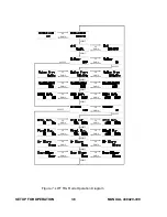 Preview for 36 page of Thermal Arc 400MSTW CC Operating Manual