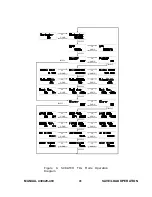 Preview for 41 page of Thermal Arc 400MSTW CC Operating Manual