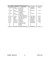 Preview for 61 page of Thermal Arc 400MSTW CC Operating Manual