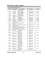 Preview for 63 page of Thermal Arc 400MSTW CC Operating Manual