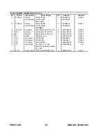 Preview for 64 page of Thermal Arc 400MSTW CC Operating Manual