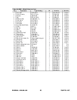 Preview for 65 page of Thermal Arc 400MSTW CC Operating Manual