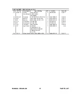 Preview for 67 page of Thermal Arc 400MSTW CC Operating Manual