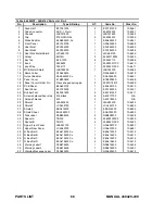 Preview for 68 page of Thermal Arc 400MSTW CC Operating Manual