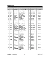 Preview for 69 page of Thermal Arc 400MSTW CC Operating Manual