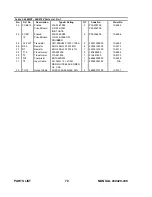 Preview for 70 page of Thermal Arc 400MSTW CC Operating Manual