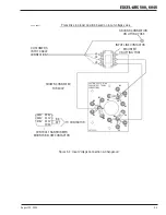 Предварительный просмотр 31 страницы Thermal Arc 6045 EXCEL-ARC Operating Manual