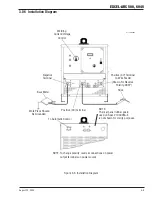 Предварительный просмотр 33 страницы Thermal Arc 6045 EXCEL-ARC Operating Manual