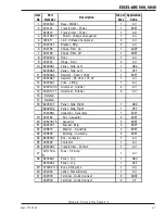 Предварительный просмотр 49 страницы Thermal Arc 6045 EXCEL-ARC Operating Manual