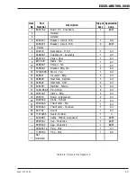 Предварительный просмотр 53 страницы Thermal Arc 6045 EXCEL-ARC Operating Manual