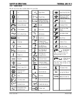 Preview for 11 page of Thermal Arc 95S Operating Manual