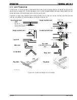 Preview for 31 page of Thermal Arc 95S Operating Manual