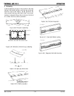 Preview for 36 page of Thermal Arc 95S Operating Manual