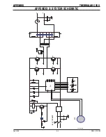 Preview for 43 page of Thermal Arc 95S Operating Manual