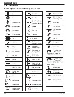 Preview for 16 page of Thermal Arc A-07360 Service Manual