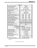 Предварительный просмотр 19 страницы Thermal Arc A-07360 Service Manual