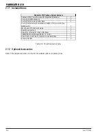 Предварительный просмотр 20 страницы Thermal Arc A-07360 Service Manual