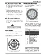 Предварительный просмотр 39 страницы Thermal Arc A-07360 Service Manual