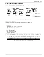 Предварительный просмотр 45 страницы Thermal Arc A-07360 Service Manual