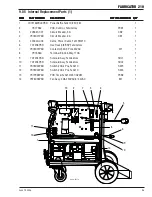 Предварительный просмотр 83 страницы Thermal Arc A-07360 Service Manual