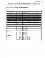 Предварительный просмотр 89 страницы Thermal Arc A-07360 Service Manual