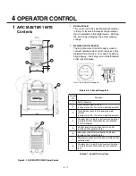 Предварительный просмотр 25 страницы Thermal Arc ARCMASTER 200 TS Service Manual