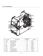 Предварительный просмотр 59 страницы Thermal Arc ARCMASTER 200 TS Service Manual