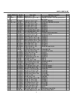 Предварительный просмотр 85 страницы Thermal Arc ARCMASTER 200 TS Service Manual