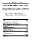 Предварительный просмотр 94 страницы Thermal Arc ARCMASTER 200 TS Service Manual