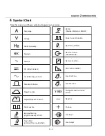 Preview for 17 page of Thermal Arc ARCMASTER 300 AC/DC Service Manual