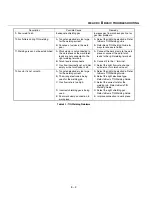 Preview for 37 page of Thermal Arc ARCMASTER 300 AC/DC Service Manual