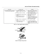 Preview for 39 page of Thermal Arc ARCMASTER 300 AC/DC Service Manual