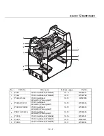 Preview for 64 page of Thermal Arc ARCMASTER 300 AC/DC Service Manual