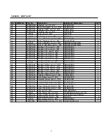 Preview for 105 page of Thermal Arc ARCMASTER 300 AC/DC Service Manual