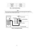 Preview for 20 page of Thermal Arc ARCMASTER 300 MST Operating Manual