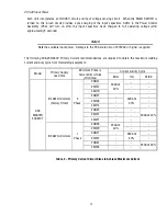 Preview for 21 page of Thermal Arc ARCMASTER 300 MST Operating Manual