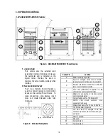 Preview for 25 page of Thermal Arc ARCMASTER 300 MST Operating Manual