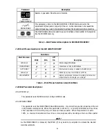 Preview for 29 page of Thermal Arc ARCMASTER 300 MST Operating Manual