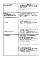 Preview for 32 page of Thermal Arc ARCMASTER 300 MST Operating Manual