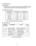 Preview for 36 page of Thermal Arc ARCMASTER 300 MST Operating Manual