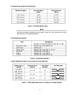 Preview for 37 page of Thermal Arc ARCMASTER 300 MST Operating Manual