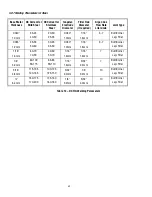 Preview for 38 page of Thermal Arc ARCMASTER 300 MST Operating Manual