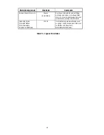 Preview for 40 page of Thermal Arc ARCMASTER 300 MST Operating Manual