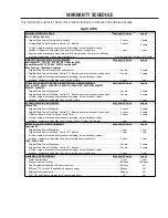 Preview for 63 page of Thermal Arc ARCMASTER 300 MST Operating Manual