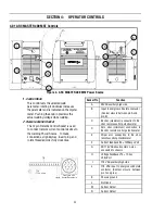 Preview for 26 page of Thermal Arc Arcmaster 400 MST Operating Manual