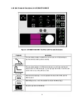 Preview for 29 page of Thermal Arc Arcmaster 400 MST Operating Manual