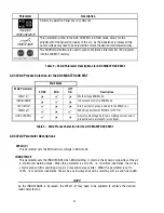 Preview for 30 page of Thermal Arc Arcmaster 400 MST Operating Manual