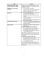 Preview for 33 page of Thermal Arc Arcmaster 400 MST Operating Manual